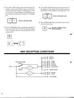 Preview for 14 page of Yamaha TX1P Operating Manual