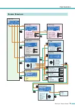 Предварительный просмотр 13 страницы Yamaha TX4n Reference Manual