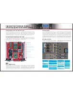 Preview for 3 page of Yamaha TX6n Specifications