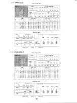 Предварительный просмотр 16 страницы Yamaha TX816 Supplementary Manual