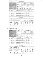 Предварительный просмотр 18 страницы Yamaha TX816 Supplementary Manual