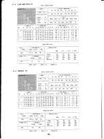 Предварительный просмотр 23 страницы Yamaha TX816 Supplementary Manual