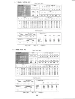 Предварительный просмотр 24 страницы Yamaha TX816 Supplementary Manual