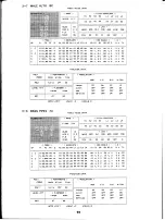 Предварительный просмотр 25 страницы Yamaha TX816 Supplementary Manual