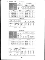 Предварительный просмотр 29 страницы Yamaha TX816 Supplementary Manual