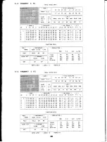 Предварительный просмотр 31 страницы Yamaha TX816 Supplementary Manual