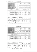 Предварительный просмотр 32 страницы Yamaha TX816 Supplementary Manual