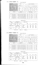 Предварительный просмотр 33 страницы Yamaha TX816 Supplementary Manual