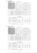 Предварительный просмотр 34 страницы Yamaha TX816 Supplementary Manual