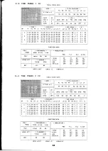 Предварительный просмотр 35 страницы Yamaha TX816 Supplementary Manual