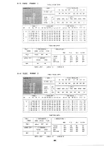 Предварительный просмотр 36 страницы Yamaha TX816 Supplementary Manual