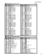 Предварительный просмотр 29 страницы Yamaha Tyros TRS-MS01 Sevice Manual