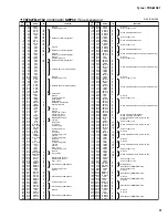 Предварительный просмотр 31 страницы Yamaha Tyros TRS-MS01 Sevice Manual