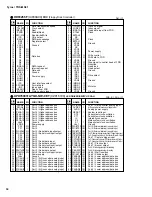 Предварительный просмотр 34 страницы Yamaha Tyros TRS-MS01 Sevice Manual