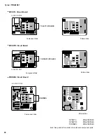 Предварительный просмотр 60 страницы Yamaha Tyros TRS-MS01 Sevice Manual