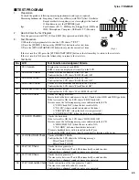 Предварительный просмотр 65 страницы Yamaha Tyros TRS-MS01 Sevice Manual