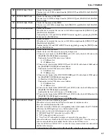 Предварительный просмотр 67 страницы Yamaha Tyros TRS-MS01 Sevice Manual