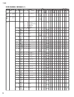 Предварительный просмотр 76 страницы Yamaha Tyros TRS-MS01 Sevice Manual