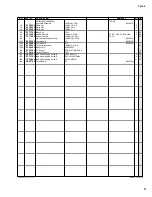 Предварительный просмотр 106 страницы Yamaha Tyros TRS-MS01 Sevice Manual