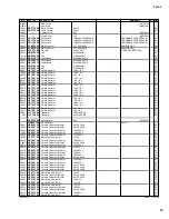 Предварительный просмотр 114 страницы Yamaha Tyros TRS-MS01 Sevice Manual