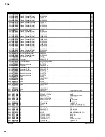 Предварительный просмотр 119 страницы Yamaha Tyros TRS-MS01 Sevice Manual