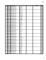 Предварительный просмотр 122 страницы Yamaha Tyros TRS-MS01 Sevice Manual