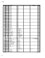 Предварительный просмотр 125 страницы Yamaha Tyros TRS-MS01 Sevice Manual