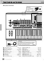 Предварительный просмотр 16 страницы Yamaha TYROS Owner'S Manual