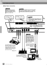 Предварительный просмотр 18 страницы Yamaha TYROS Owner'S Manual