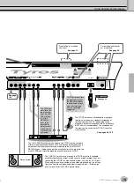 Предварительный просмотр 19 страницы Yamaha TYROS Owner'S Manual