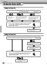 Предварительный просмотр 22 страницы Yamaha TYROS Owner'S Manual