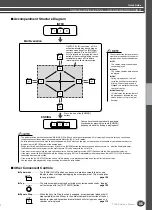 Предварительный просмотр 35 страницы Yamaha TYROS Owner'S Manual