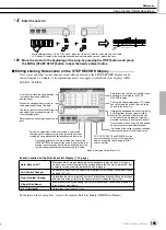 Предварительный просмотр 105 страницы Yamaha TYROS Owner'S Manual