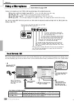 Предварительный просмотр 130 страницы Yamaha TYROS Owner'S Manual