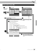 Предварительный просмотр 145 страницы Yamaha TYROS Owner'S Manual