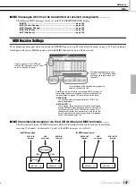 Предварительный просмотр 147 страницы Yamaha TYROS Owner'S Manual