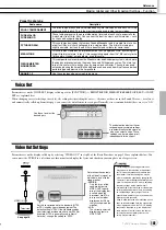 Предварительный просмотр 151 страницы Yamaha TYROS Owner'S Manual