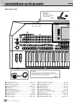 Preview for 14 page of Yamaha Tyros2 (Danish) Brugervejledning