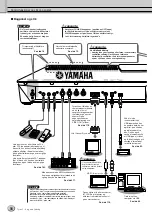 Preview for 16 page of Yamaha Tyros2 (Danish) Brugervejledning