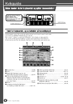 Preview for 22 page of Yamaha Tyros2 (Danish) Brugervejledning