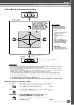 Preview for 35 page of Yamaha Tyros2 (Danish) Brugervejledning