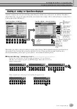 Preview for 77 page of Yamaha Tyros2 (Danish) Brugervejledning