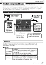 Preview for 89 page of Yamaha Tyros2 (Danish) Brugervejledning