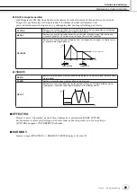 Preview for 93 page of Yamaha Tyros2 (Danish) Brugervejledning