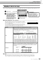 Preview for 123 page of Yamaha Tyros2 (Danish) Brugervejledning