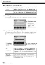 Preview for 124 page of Yamaha Tyros2 (Danish) Brugervejledning