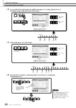 Preview for 126 page of Yamaha Tyros2 (Danish) Brugervejledning