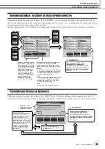 Preview for 163 page of Yamaha Tyros2 (Danish) Brugervejledning