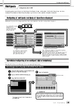 Preview for 169 page of Yamaha Tyros2 (Danish) Brugervejledning