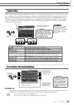 Preview for 177 page of Yamaha Tyros2 (Danish) Brugervejledning